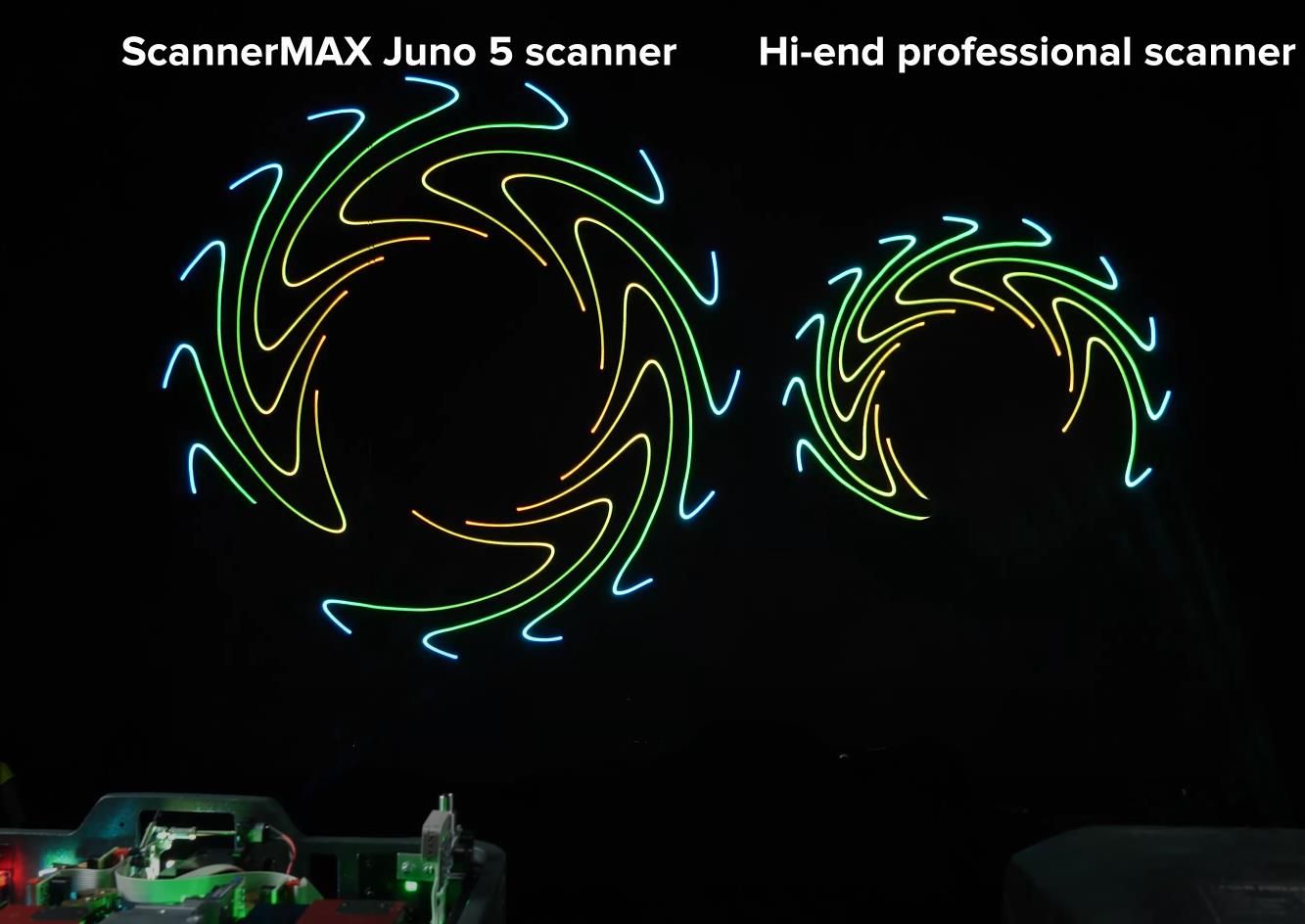 Artistry in Motion: Laser Light Shows with Hans Scanner Galvanometer Scanning Mirror